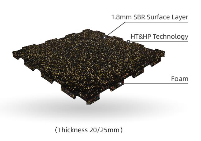 Rubber Interlocking Mat Max 100% EPDM Flooring Puzzle Design Gym Tile (1)