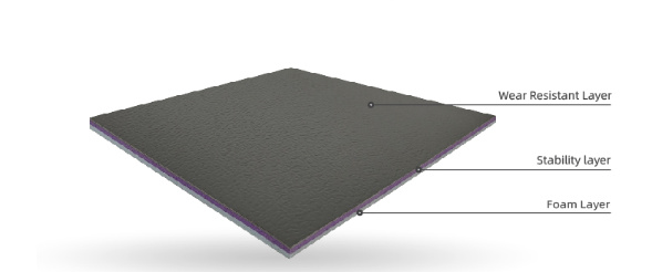 product description01