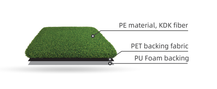 product description01