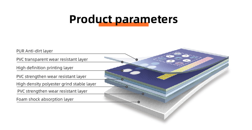 product description01