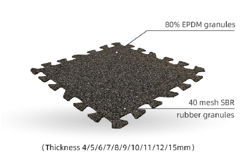 Rubber Interlocking Mat Pro (3)