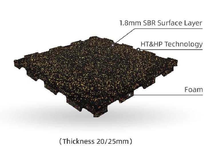 Rubber Interlocking Mat Pro (2)